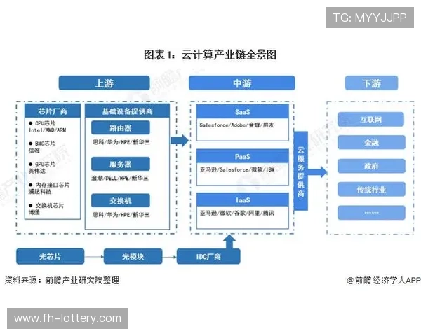 奥博坦的创新突破与未来发展：从技术到应用的全景分析